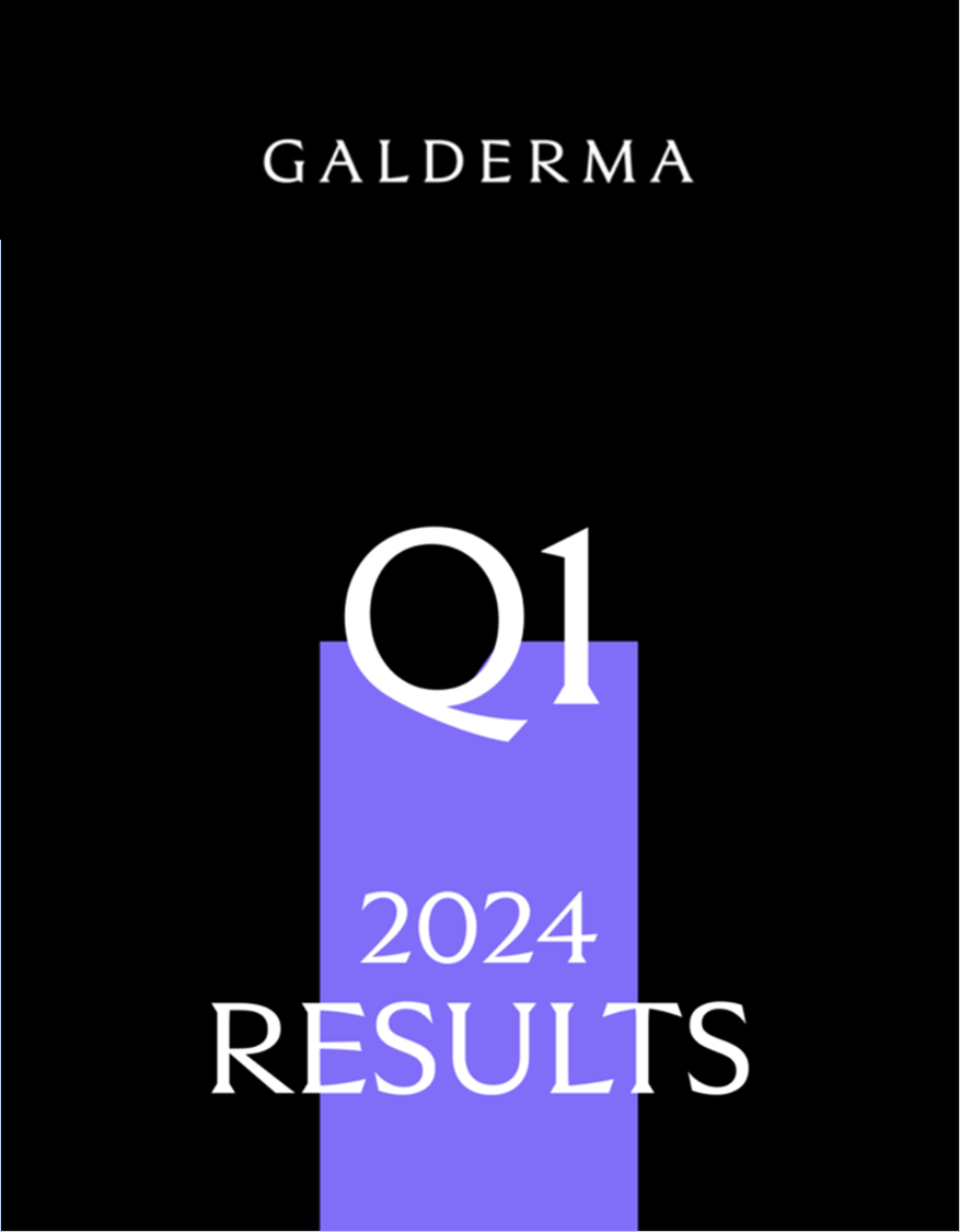 Q1 2024 results